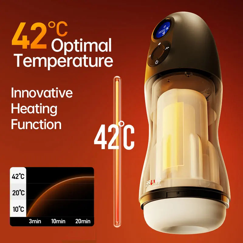 Electric Suction and Vibration Fleshlight