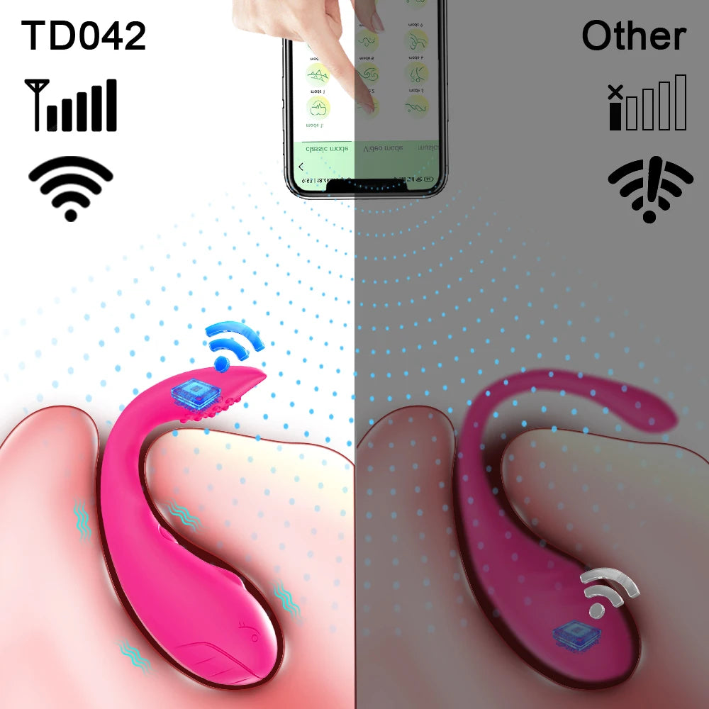 Bluetooth Controlled Wearable G spot Vibrator